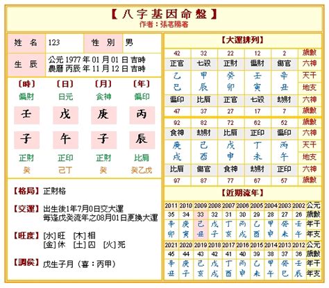 八字十神查詢|免費八字算命、排盤及命盤解說，分析一生的命運